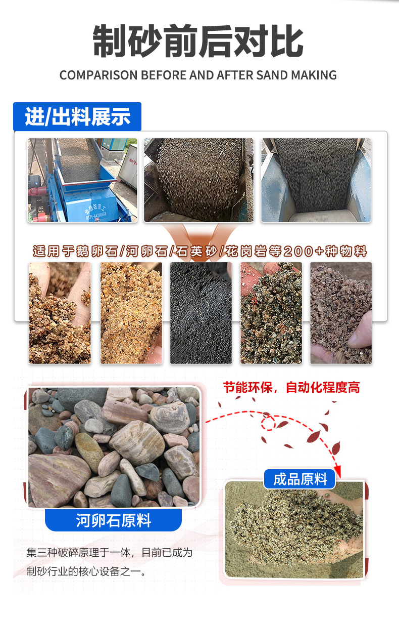 青石制砂機(jī),對輥制砂機(jī)價(jià)格,對輥式制砂機(jī)廠家